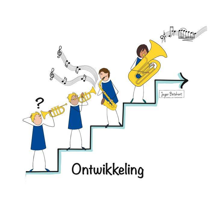 Illustraties nieuwsbrief met trap en muzikanten die ontwikkeling tonen van trompet met vraagteken tot vloeiende tuba muziek