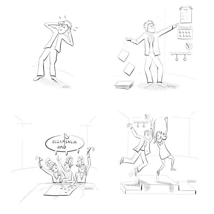 Illustraties whitepaper figuren stress organiseren samenwerking succes in portfoliomanagement proces