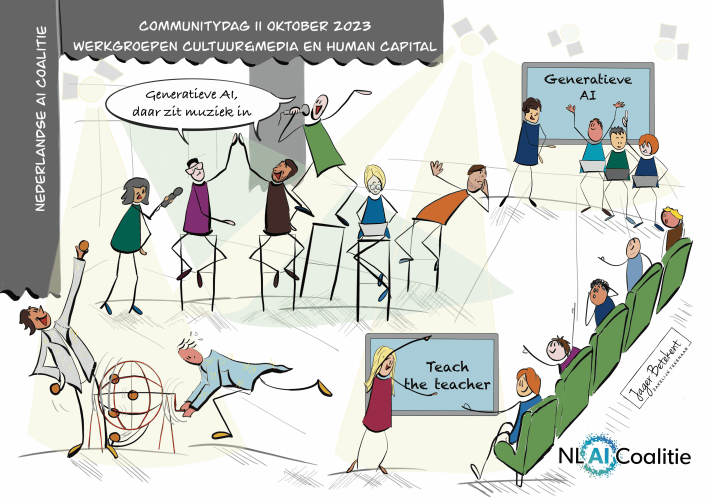 Tekening communitydag 11 oktober 2023 met thema werkgroepen cultuur media human capital generatieve ai presentatie en teach the teacher